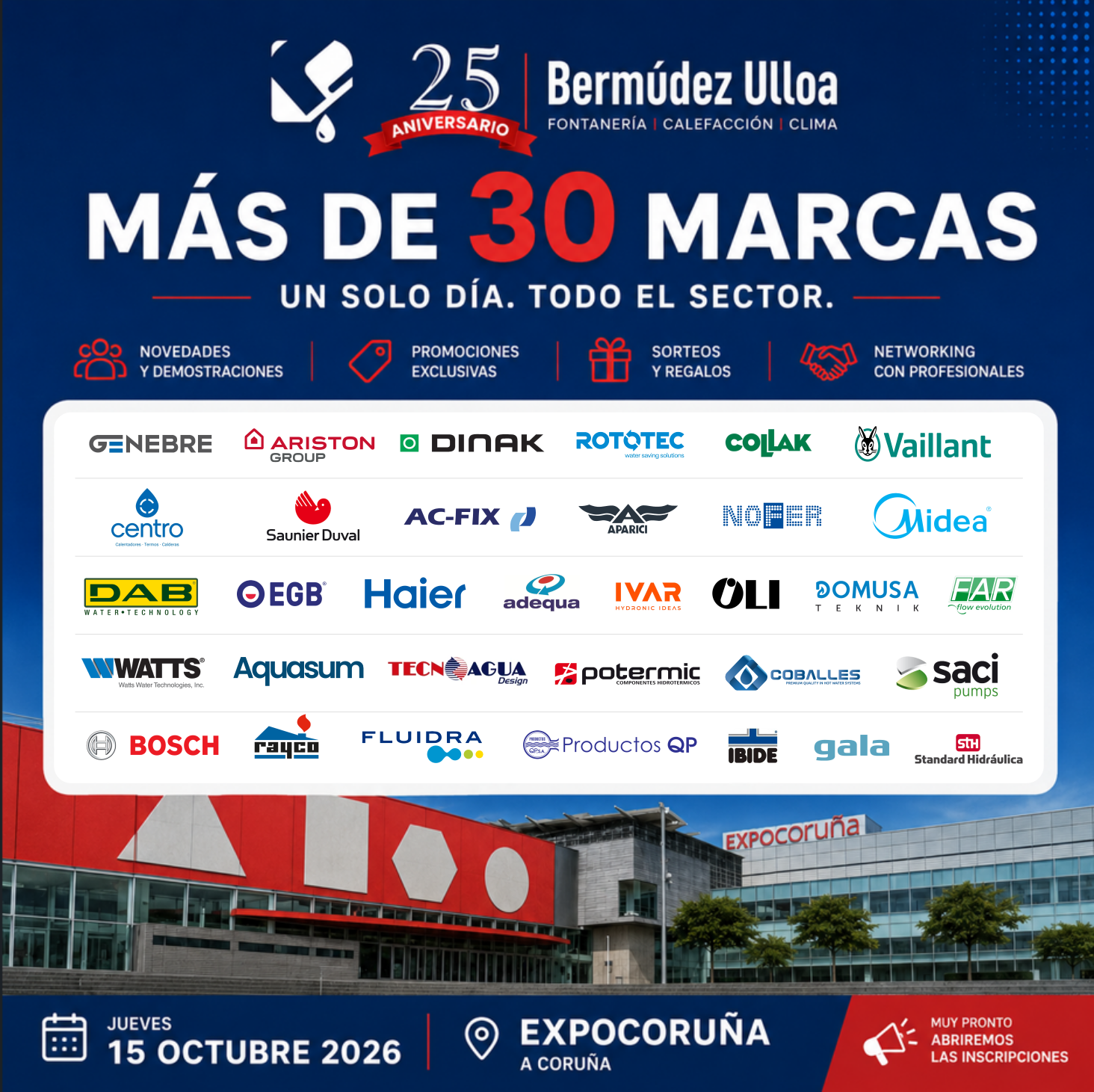 proveedor de termos eléctricos